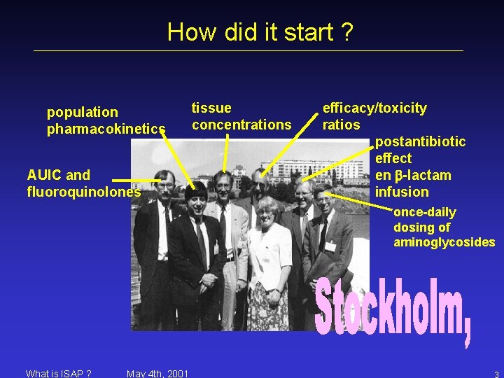 How did it start ? population pharmacokinetics AUIC and fluoroquinolones tissue concentrations efficacy/toxicity ratios