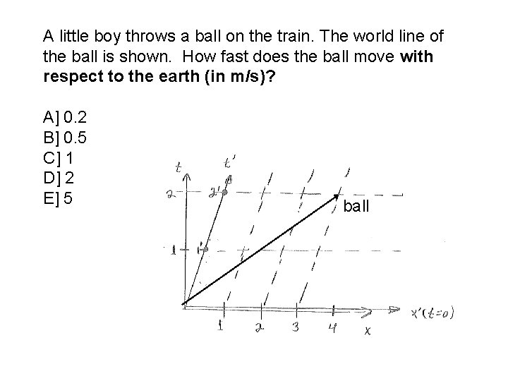 A little boy throws a ball on the train. The world line of the