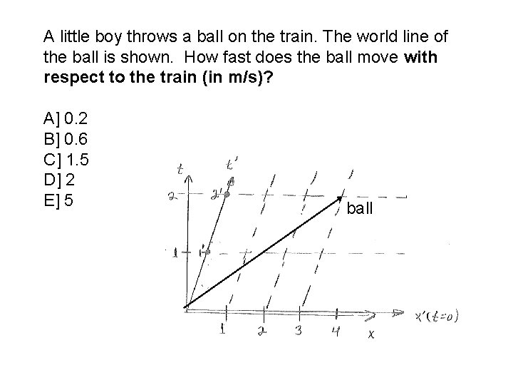 A little boy throws a ball on the train. The world line of the