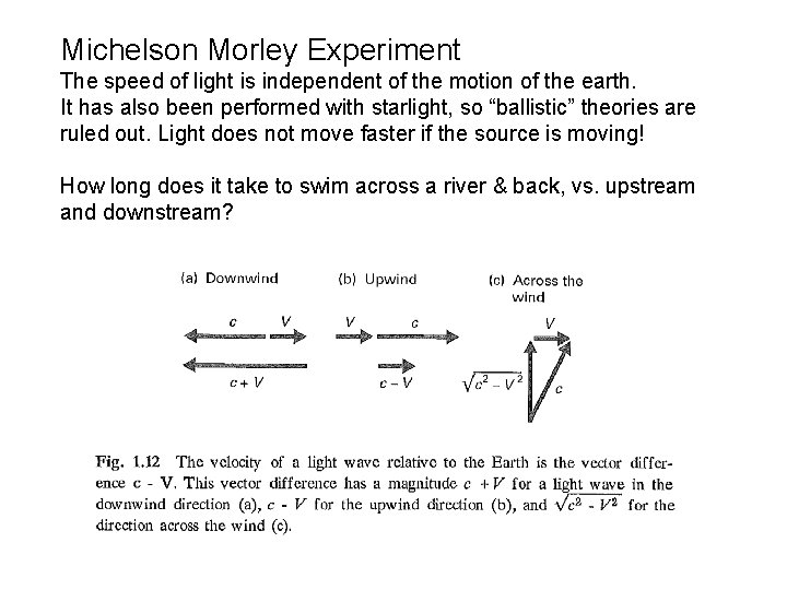 Michelson Morley Experiment The speed of light is independent of the motion of the