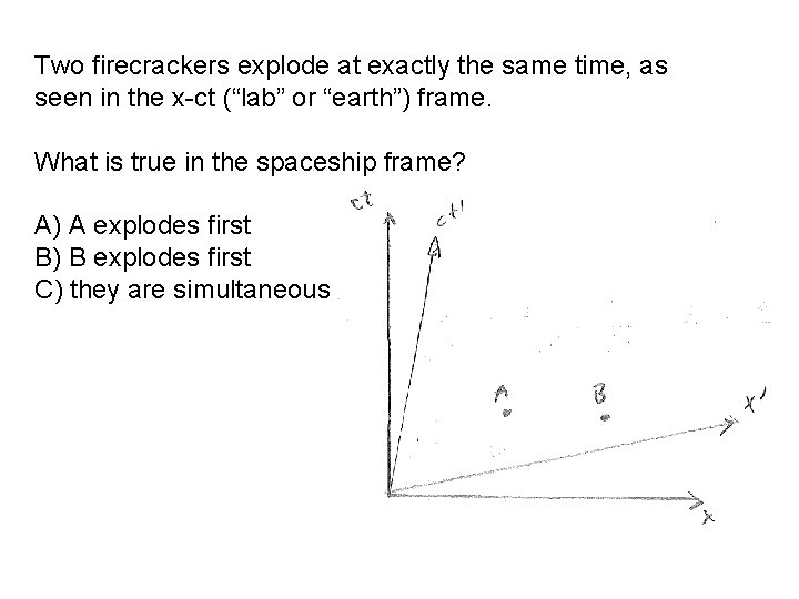 Two firecrackers explode at exactly the same time, as seen in the x-ct (“lab”