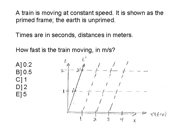 A train is moving at constant speed. It is shown as the primed frame;