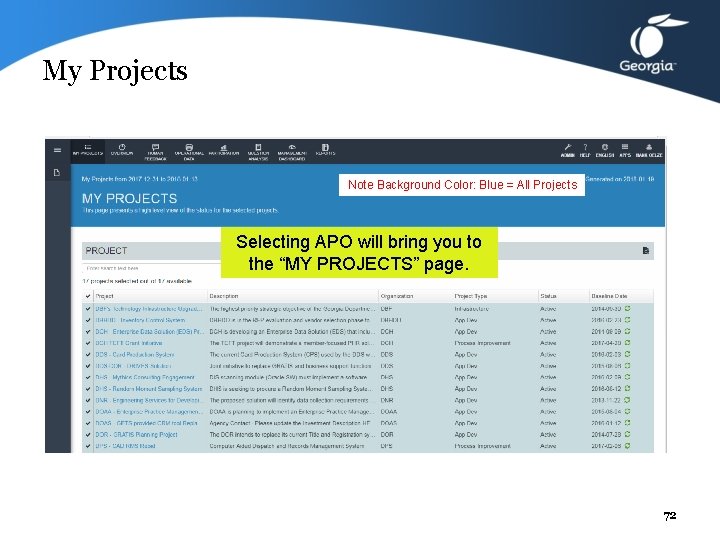 My Projects Note Background Color: Blue = All Projects Selecting APO will bring you