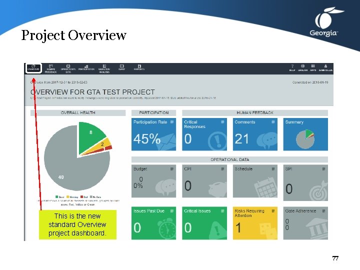 Project Overview This is the new standard Overview project dashboard. 77 