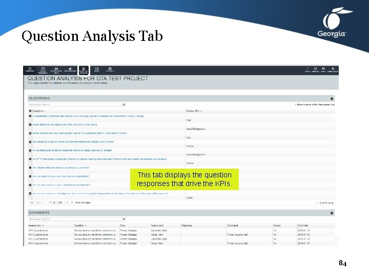Question Analysis Tab This tab displays the question responses that drive the KPIs. 84