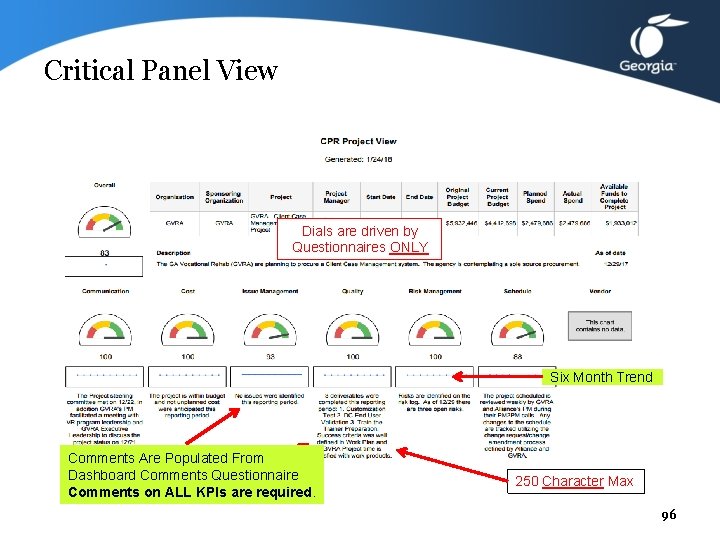 Critical Panel View Dials are driven by Questionnaires ONLY Six Month Trend Comments Are