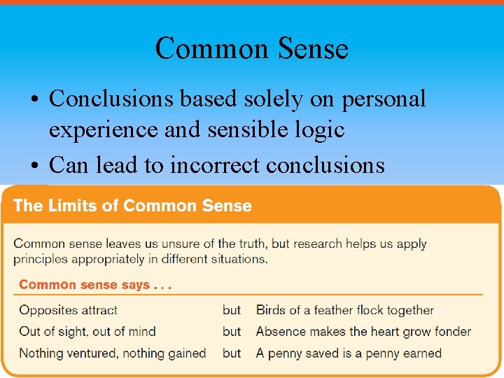 Common Sense • Conclusions based solely on personal experience and sensible logic • Can