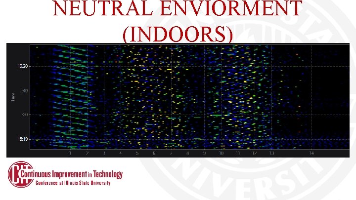NEUTRAL ENVIORMENT (INDOORS) NEUTRAL ENVIORMENT (INDOORS)