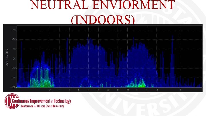 NEUTRAL ENVIORMENT (INDOORS) NEUTRAL ENVIORMENT (INDOORS)