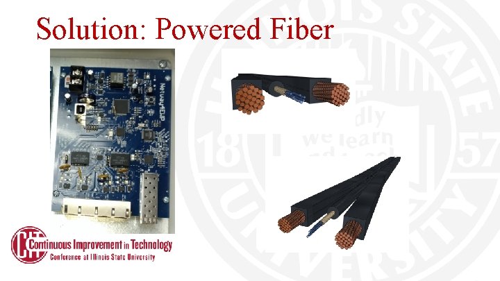 Solution: Powered Fiber Solution: Powered Fiber