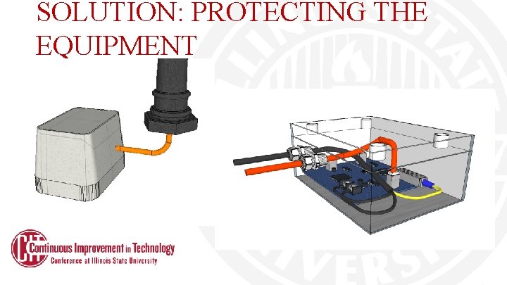 SOLUTION: PROTECTING THE EQUIPMENT SOLUTION: PROTECTING THE EQUIPMENT
