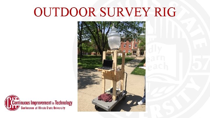 OUTDOOR SURVEY RIG OUTDOOR SURVEY RIG