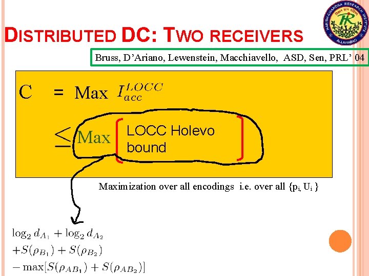 DISTRIBUTED DC: TWO RECEIVERS Bruss, D’Ariano, Lewenstein, Macchiavello, ASD, Sen, PRL’ 04 C =