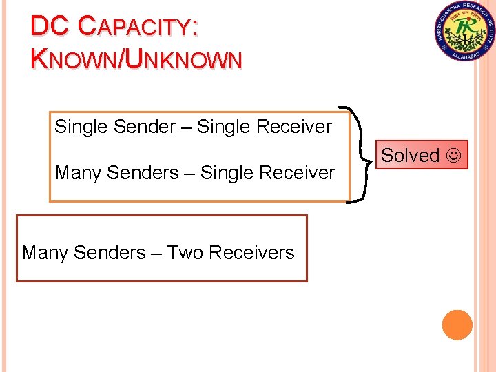 DC CAPACITY: KNOWN/UNKNOWN Single Sender – Single Receiver Many Senders – Two Receivers Solved