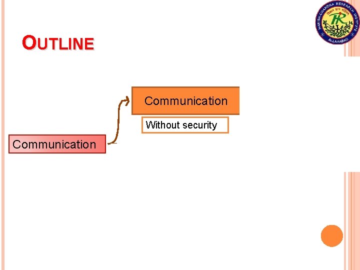 OUTLINE Classical info transmission Communication Without security Communication Secure Communication Quantum Cryptography Quantum state