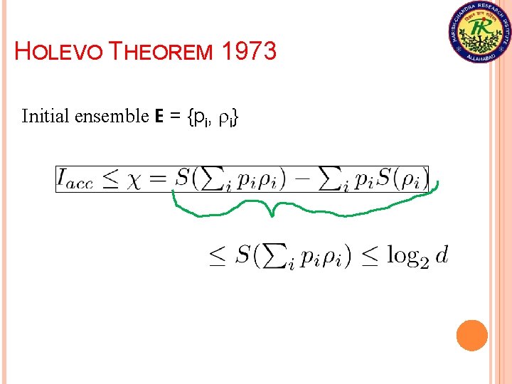 HOLEVO THEOREM 1973 Initial ensemble E = {pi, ri} 