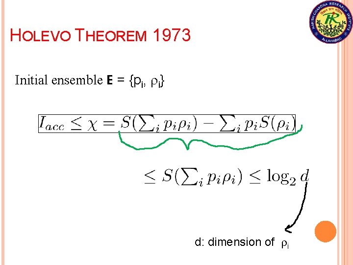 HOLEVO THEOREM 1973 Initial ensemble E = {pi, ri} d: dimension of ri 