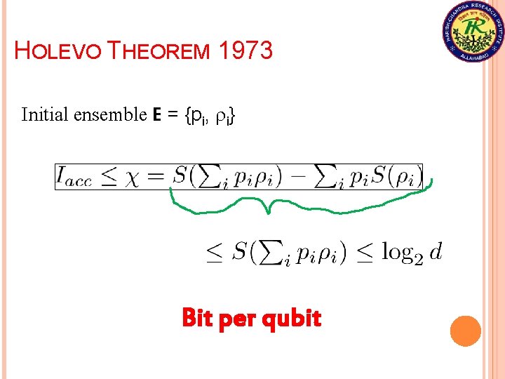 HOLEVO THEOREM 1973 Initial ensemble E = {pi, ri} Bit per qubit 