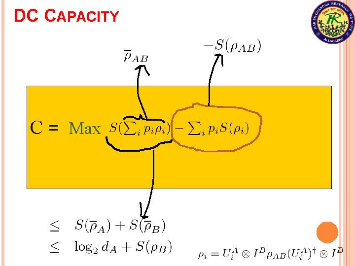 DC CAPACITY C = Max 