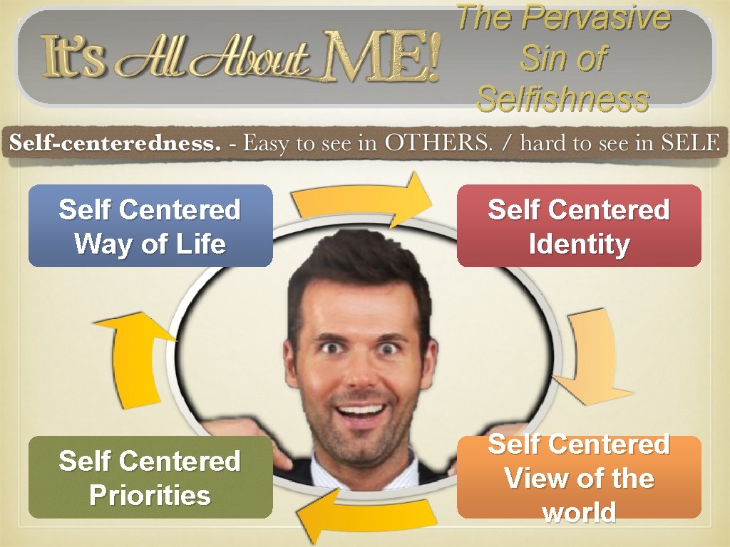 The Pervasive Sin of Selfishness Self Centered Way of Life Self Centered Identity Self