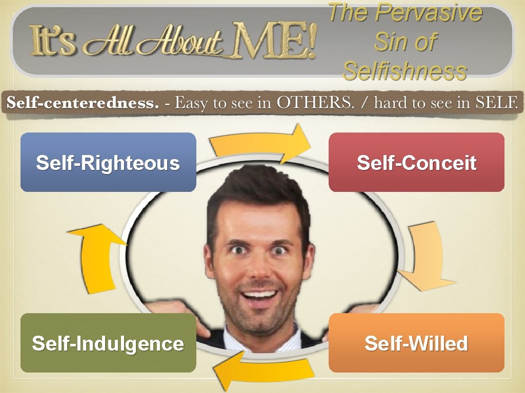 The Pervasive Sin of Selfishness Self-Righteous Self-Conceit Self-Indulgence Self-Willed 