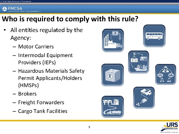 Who is required to comply with this rule? • All entities regulated by the