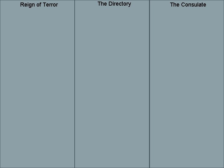 Reign of Terror The Directory The Consulate 