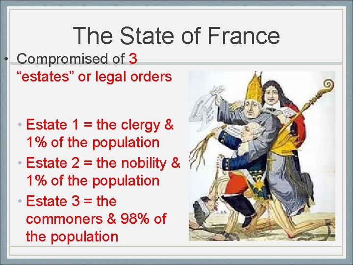 The State of France • Compromised of 3 “estates” or legal orders • Estate