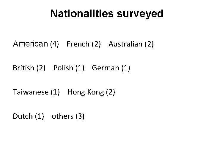 Nationalities surveyed American (4) French (2) Australian (2) British (2) Polish (1) German (1)