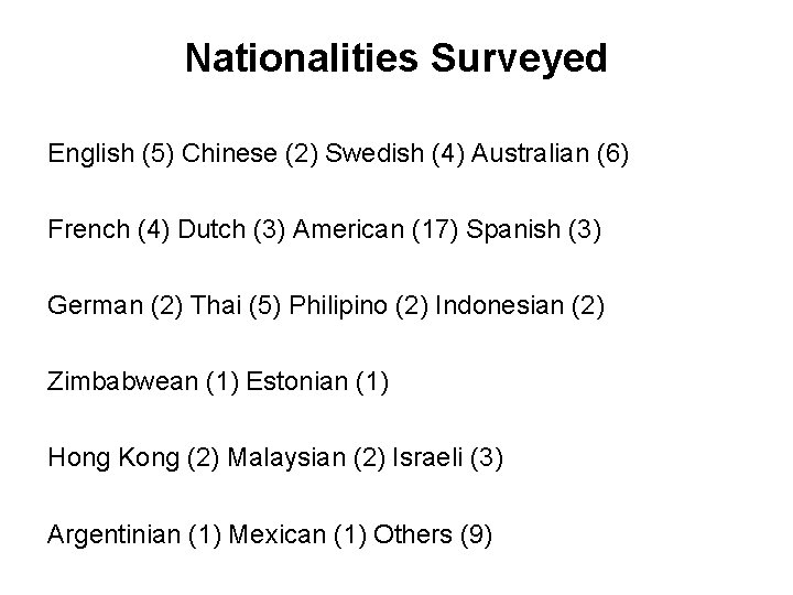 Nationalities Surveyed English (5) Chinese (2) Swedish (4) Australian (6) French (4) Dutch (3)