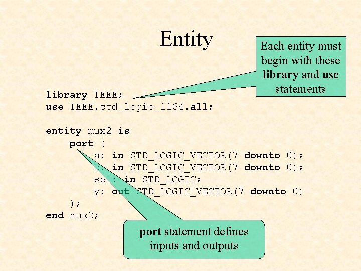 Entity Each entity must begin with these library and use statements library IEEE; use