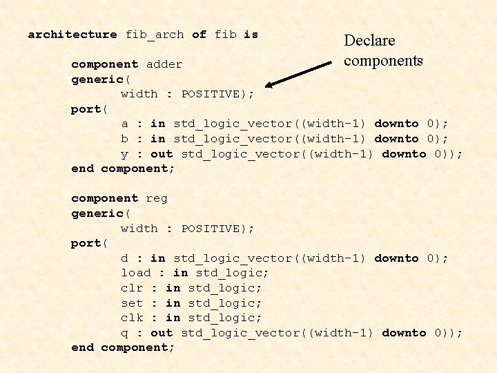 architecture fib_arch of fib is Declare components component adder generic( width : POSITIVE); port(