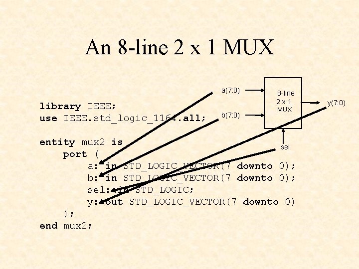 An 8 -line 2 x 1 MUX a(7: 0) 8 -line 2 x 1