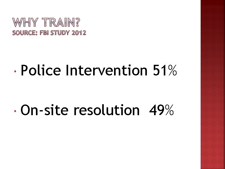  Police Intervention 51% On-site resolution 49% 