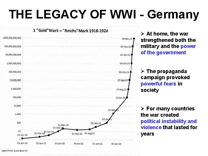 THE LEGACY OF WWI - Germany Ø At home, the war strengthened both the