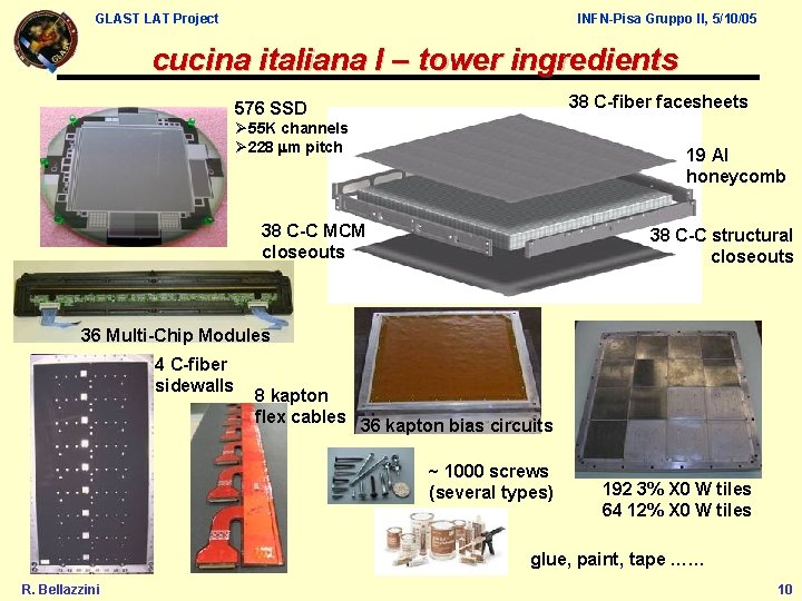 GLAST LAT Project INFN-Pisa Gruppo II, 5/10/05 cucina italiana I – tower ingredients 38