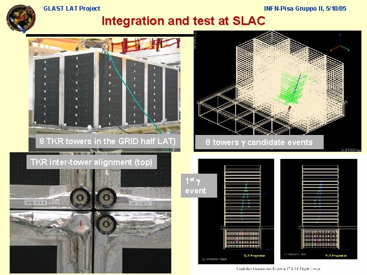 GLAST LAT Project INFN-Pisa Gruppo II, 5/10/05 Integration and test at SLAC 8 TKR