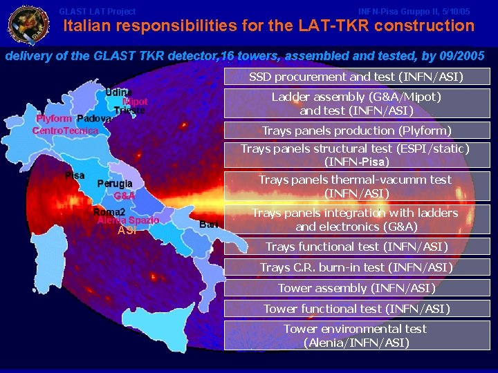 GLAST LAT Project INFN-Pisa Gruppo II, 5/10/05 Italian responsibilities for the LAT-TKR construction delivery