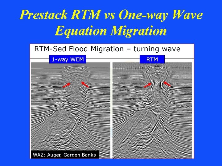 Prestack RTM vs One-way Wave Equation Migration 