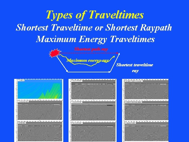 Types of Traveltimes Shortest Traveltime or Shortest Raypath Maximum Energy Traveltimes Shortest path ray
