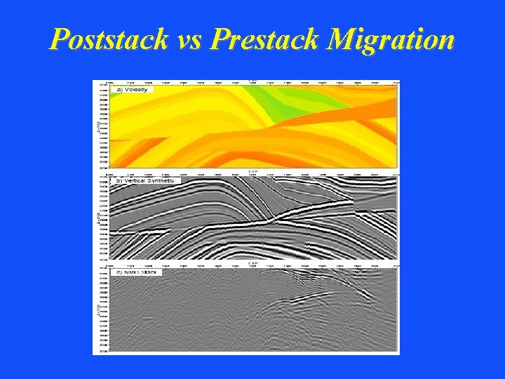 Poststack vs Prestack Migration 