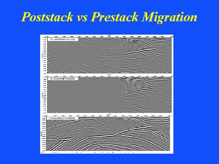 Poststack vs Prestack Migration 