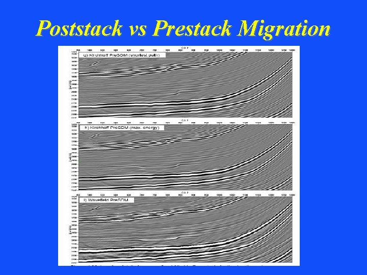 Poststack vs Prestack Migration 