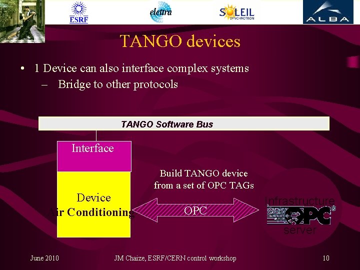 TANGO devices • 1 Device can also interface complex systems – Bridge to other