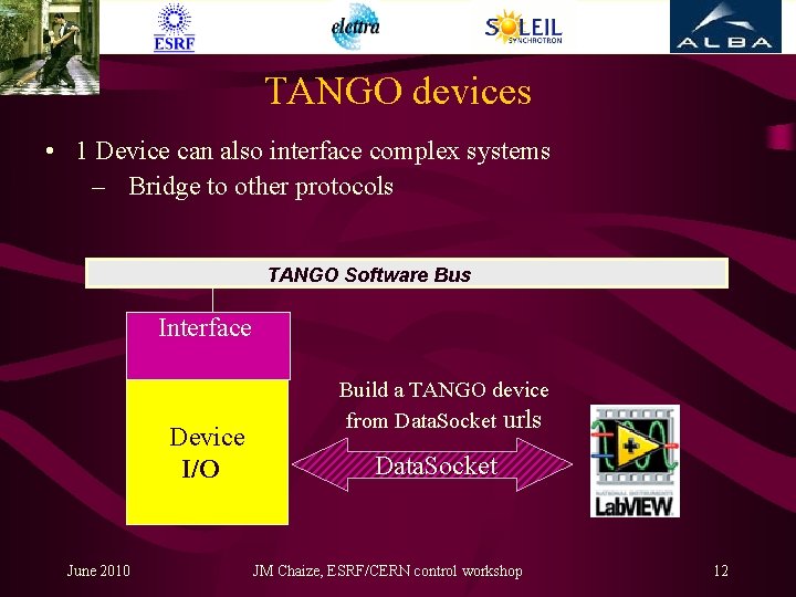 TANGO devices • 1 Device can also interface complex systems – Bridge to other