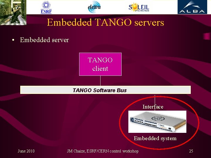 Embedded TANGO servers • Embedded server TANGO client TANGO Software Bus Interface Embedded system