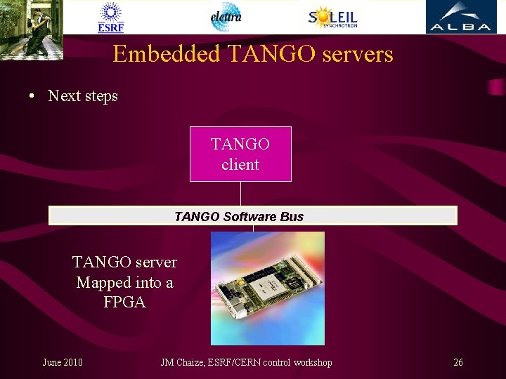 Embedded TANGO servers • Next steps TANGO client TANGO Software Bus TANGO server Mapped