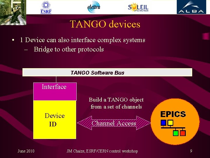 TANGO devices • 1 Device can also interface complex systems – Bridge to other