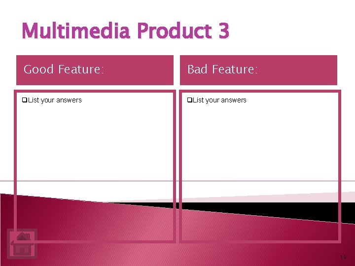 Multimedia Product 3 Good Feature: Bad Feature: q. List your answers 13 