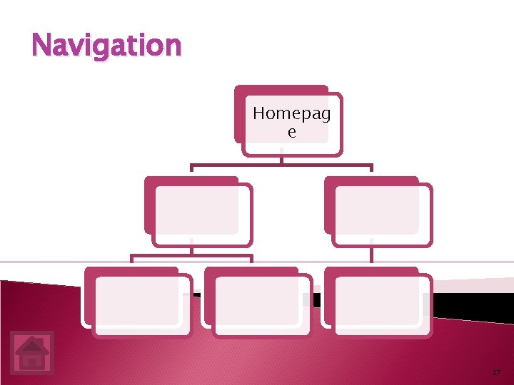 Navigation Homepag e 27 